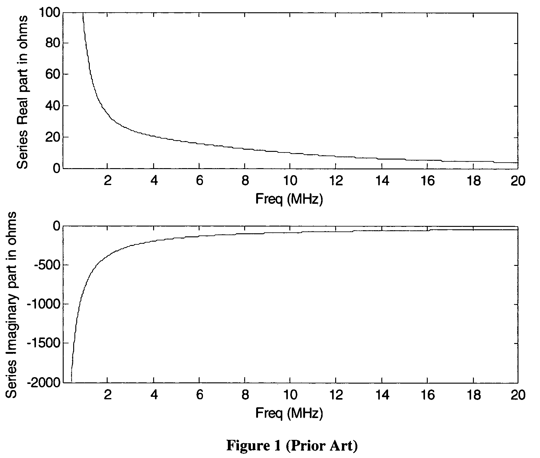 Electric circuit for tuning a capacitive electrostatic transducer