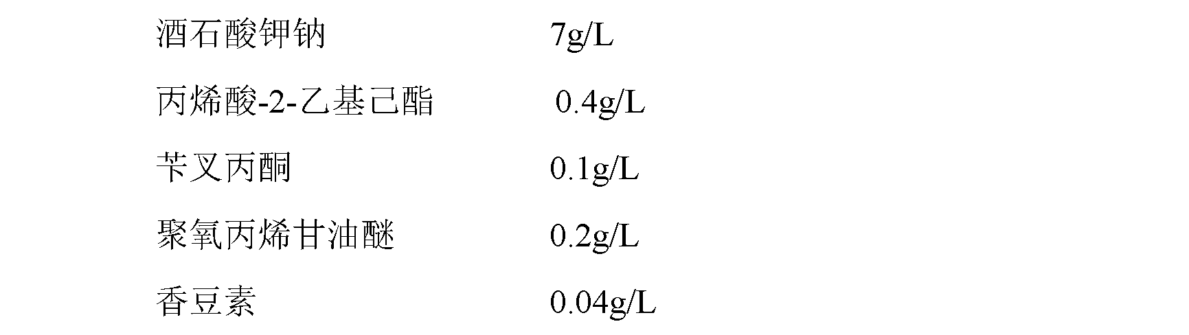 Tin-cobalt alloy decorative chromium-substituted electroplate liquid and electroplate method thereof