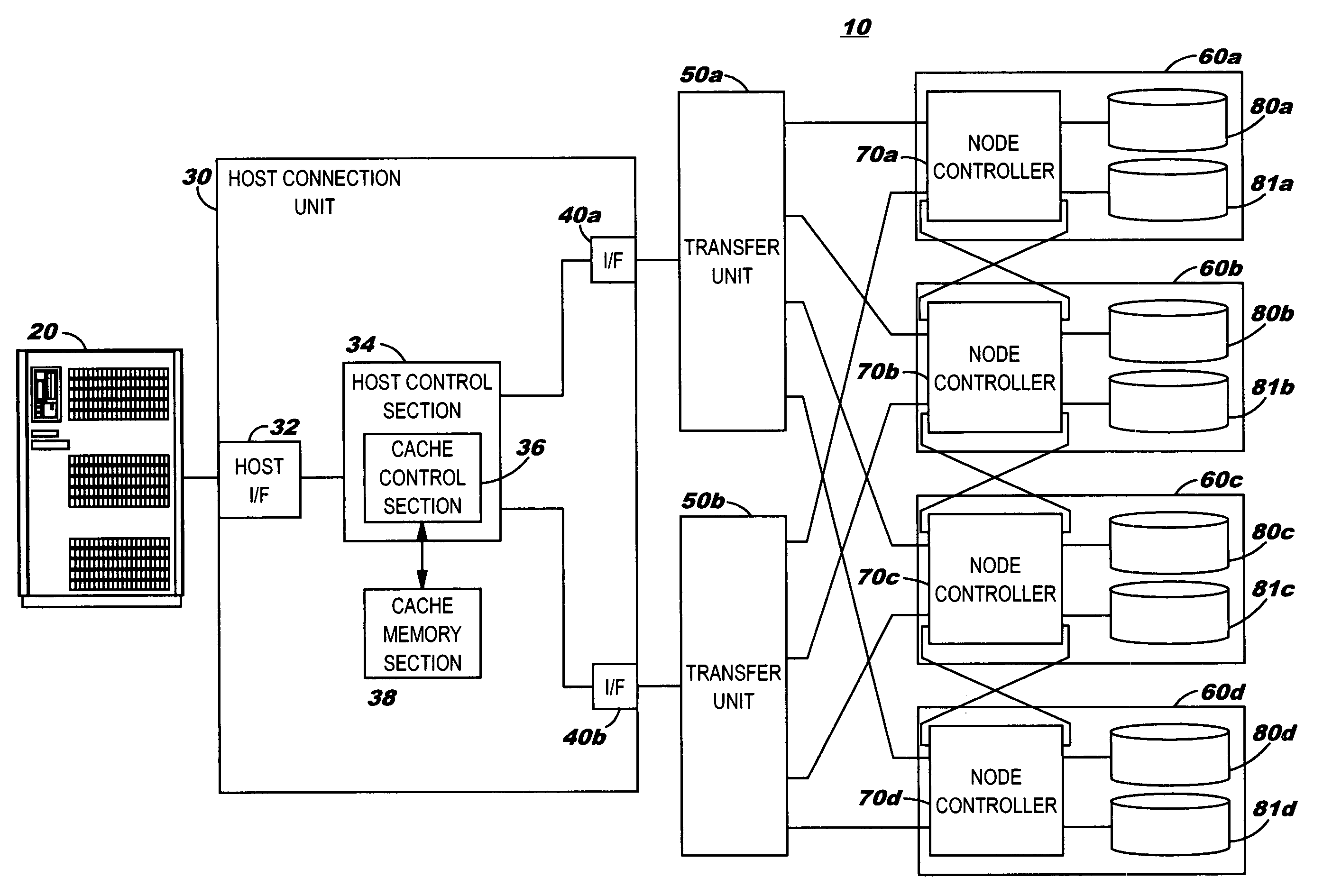 Storage system, controller, control method and program product therefor