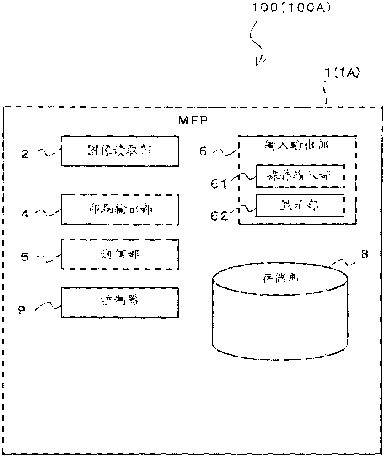 Electronic document generation system, electronic document generation method, and program