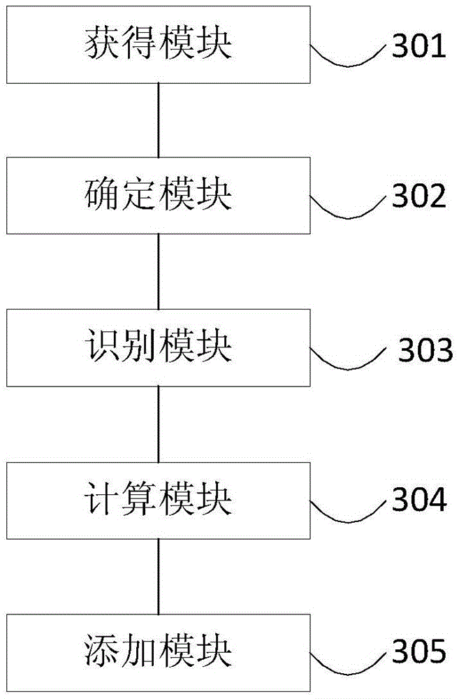 Picture processing method and apparatus