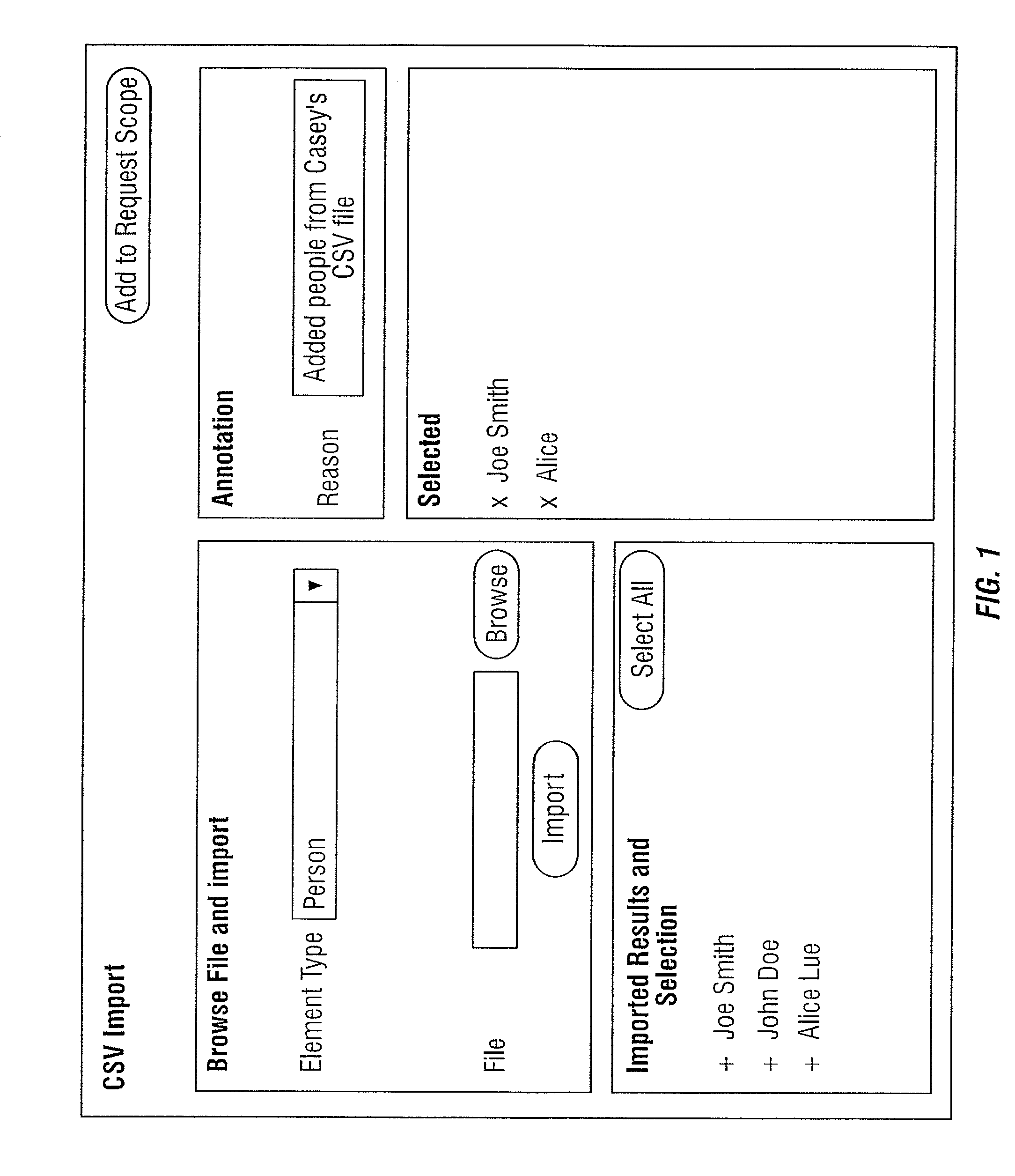 External scoping sources to determine affected people, systems, and classes of information in legal matters