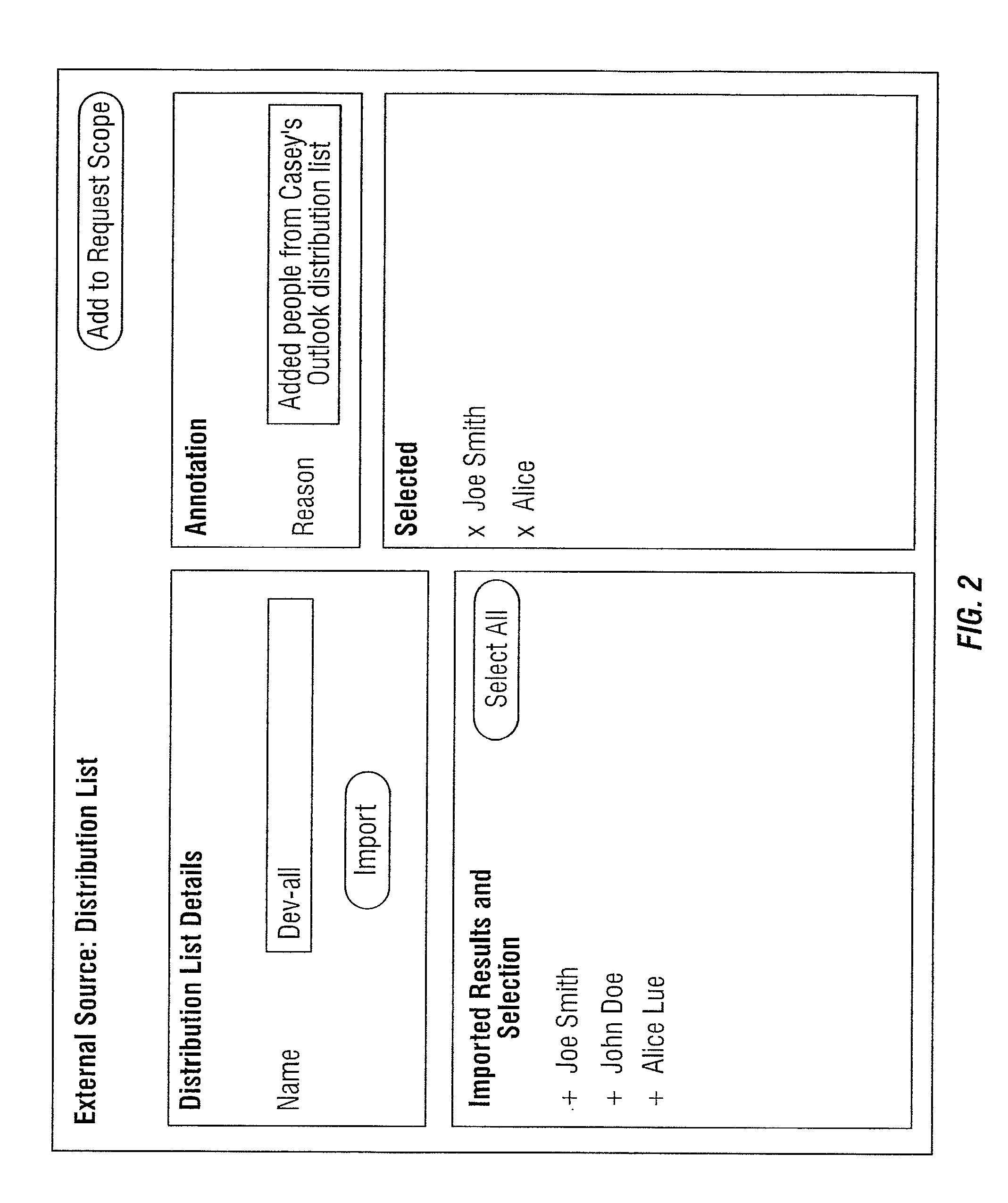 External scoping sources to determine affected people, systems, and classes of information in legal matters