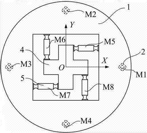 Orthogonal decoupling six-dimensional force sensor