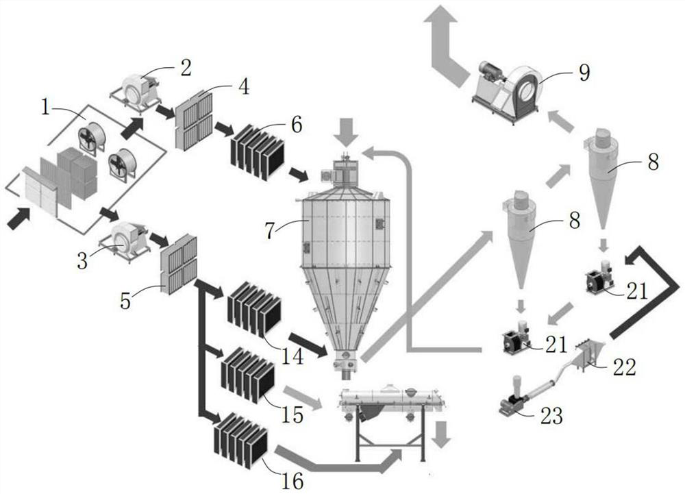 Sanitary bottom air exhaust low-temperature spray drying device