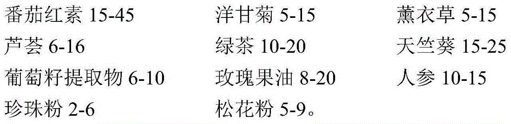 Toner capable of relieving melanin deposition and preparation method of toner