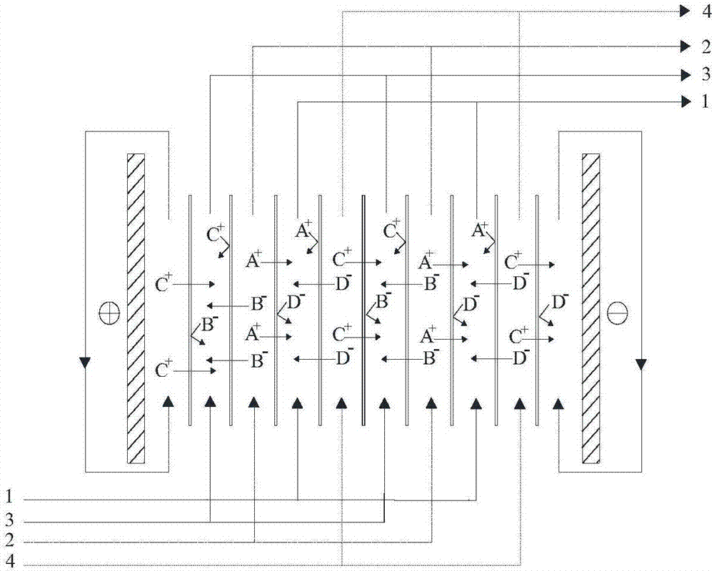 Method for treating desulfurization wastewater in power plant