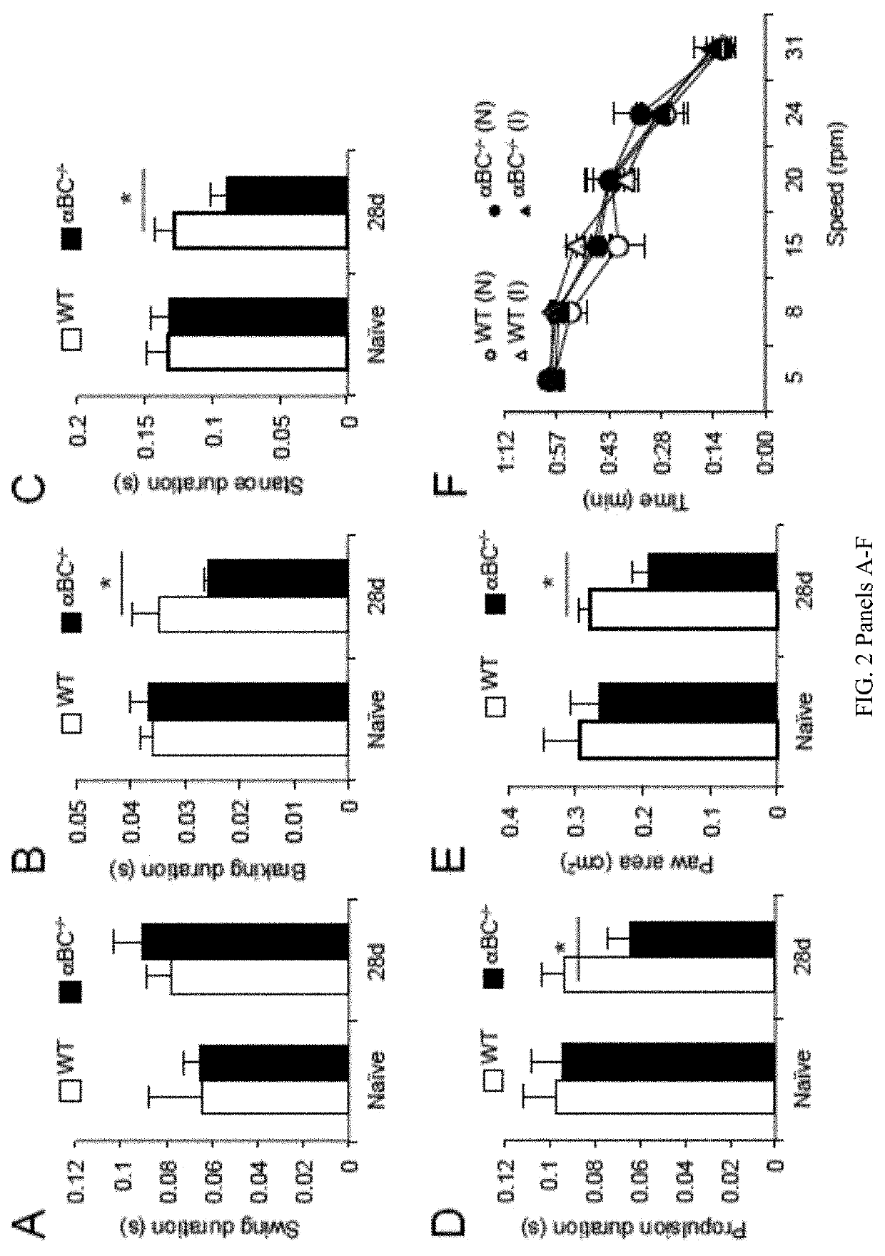 Methods for treating peripheral nerve injury