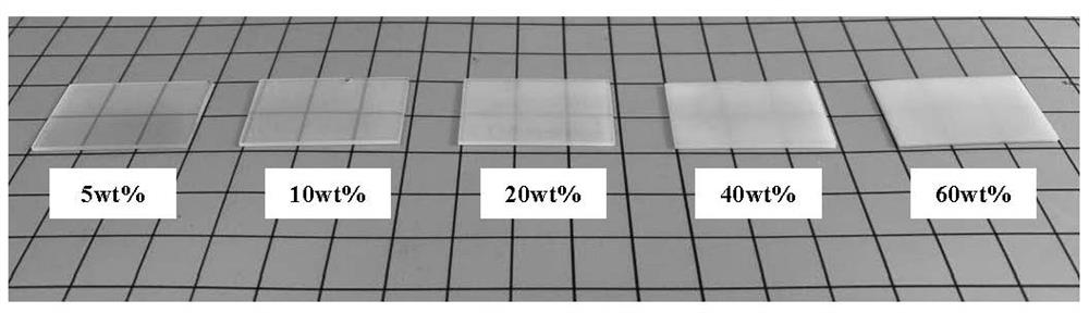 LiF-CaF2: Eu-based organic/inorganic composite scintillator and preparation method and application thereof