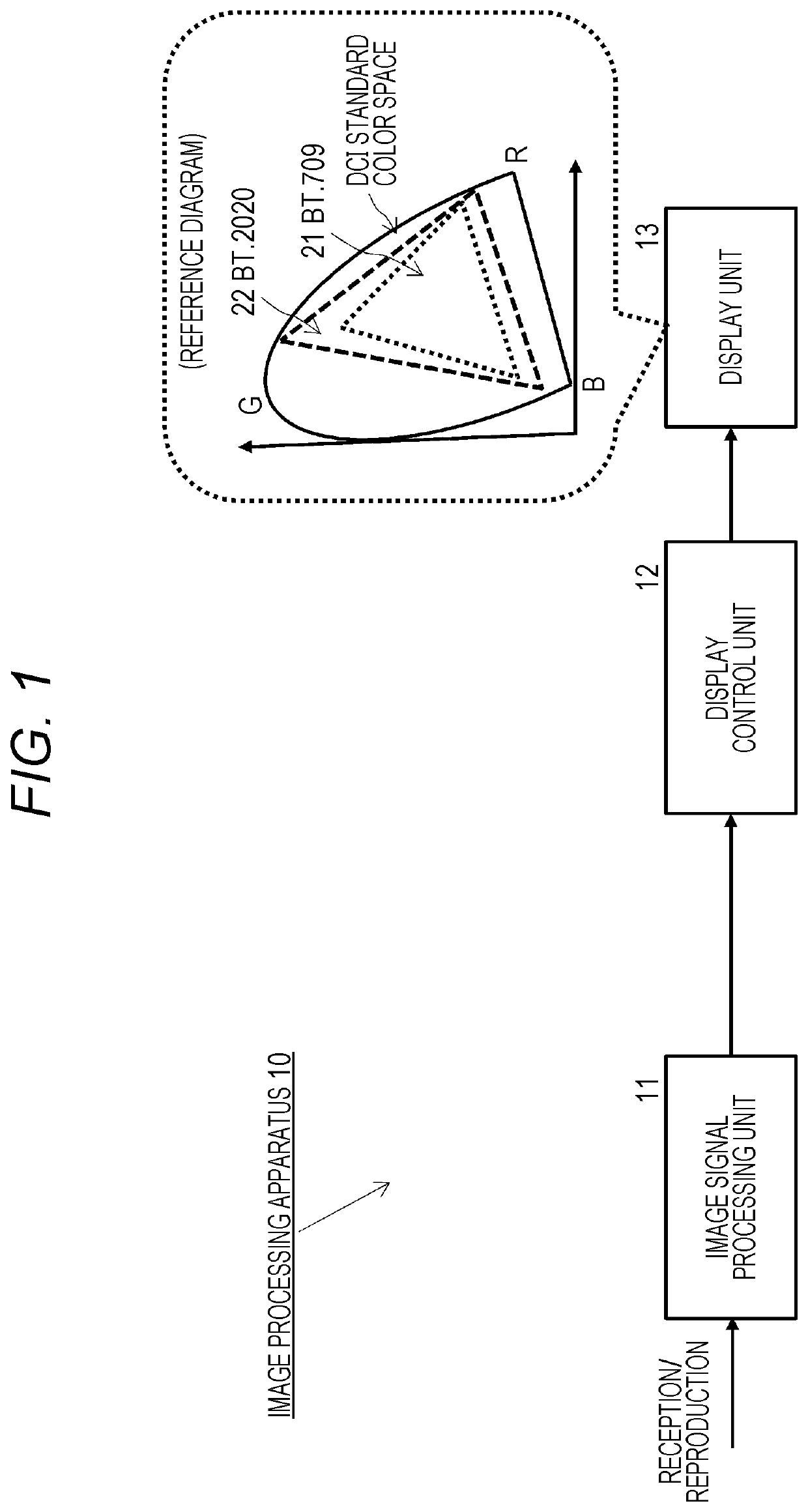 Image processing apparatus, image processing method, and program