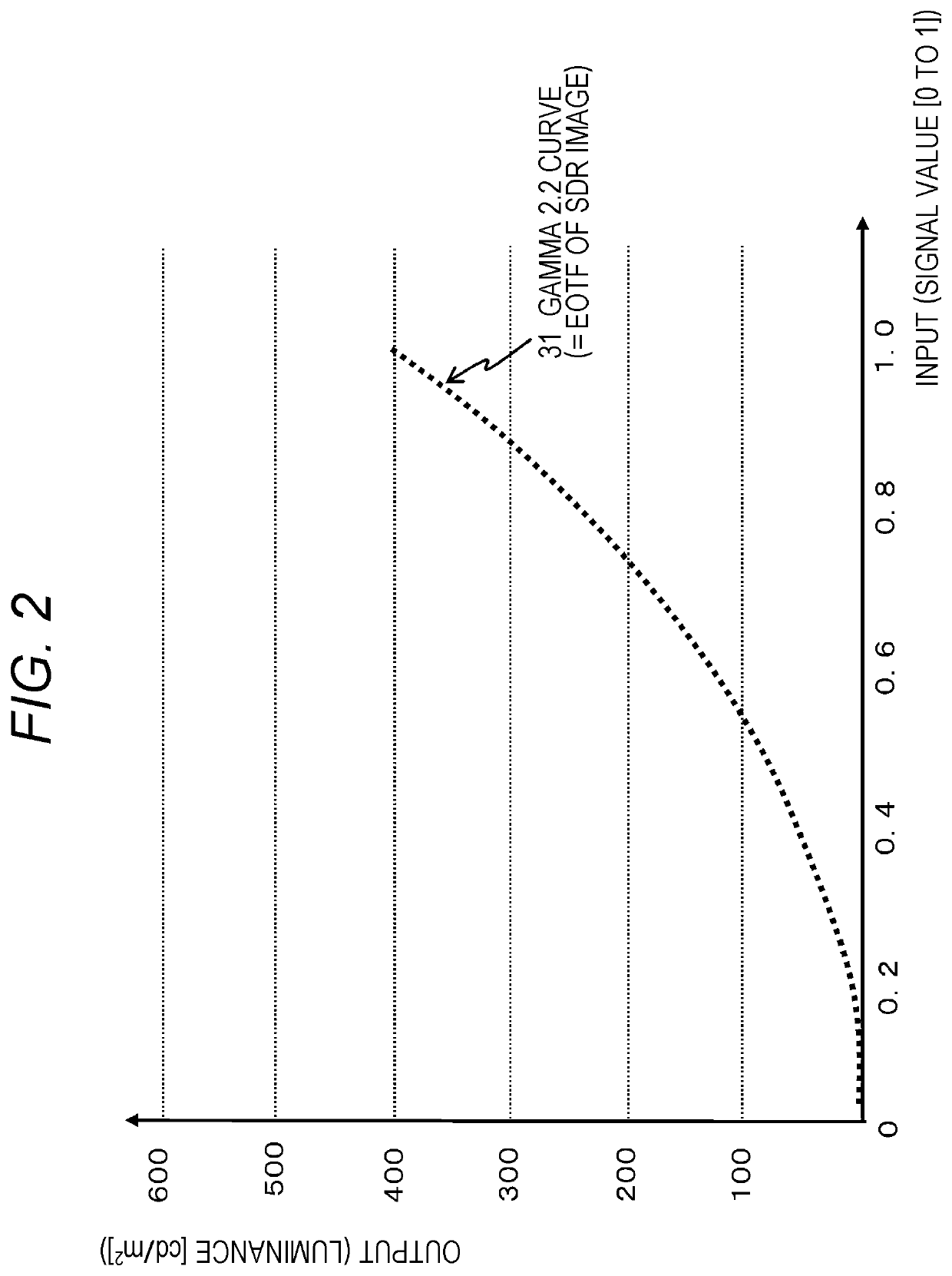 Image processing apparatus, image processing method, and program