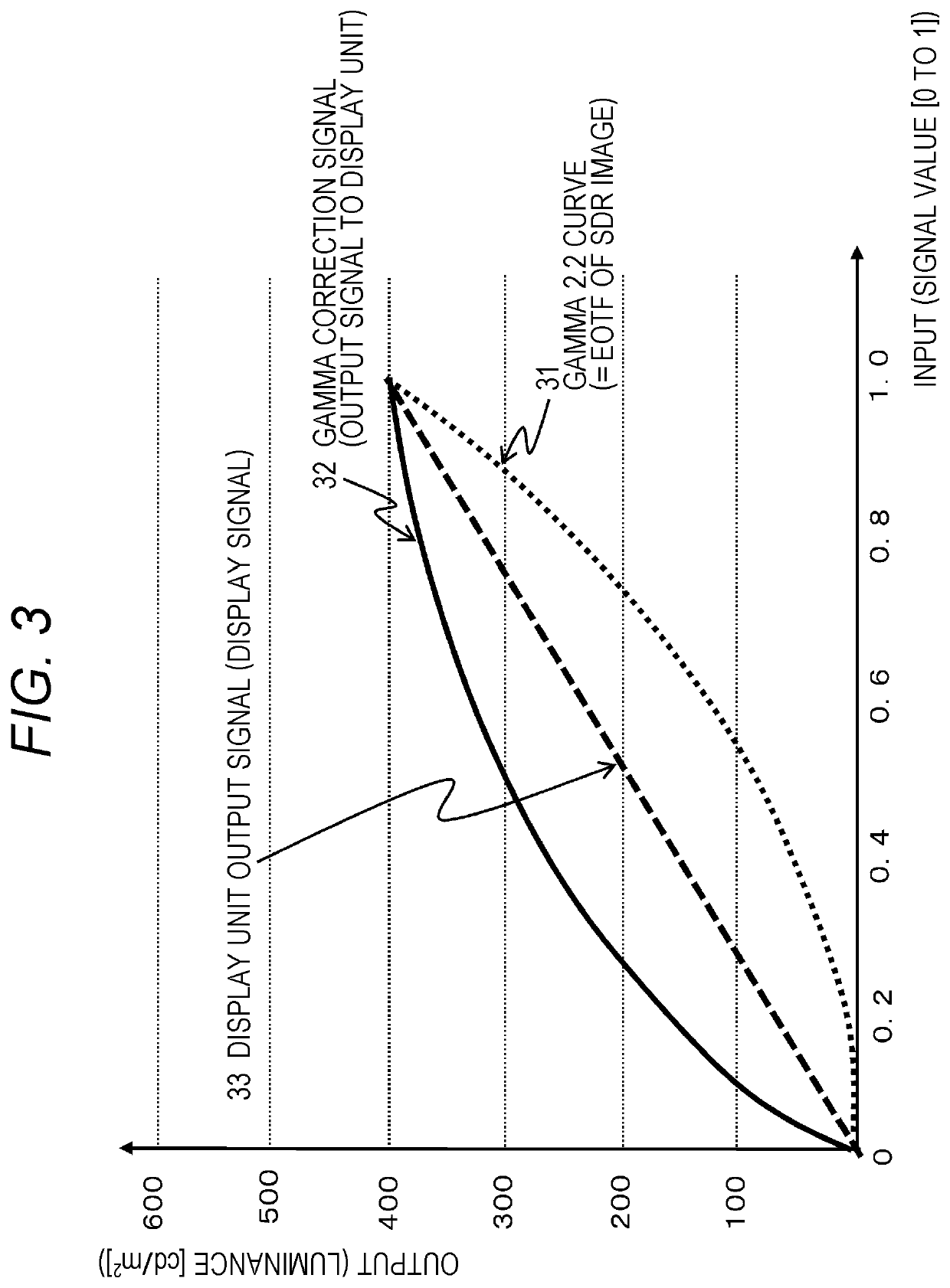 Image processing apparatus, image processing method, and program