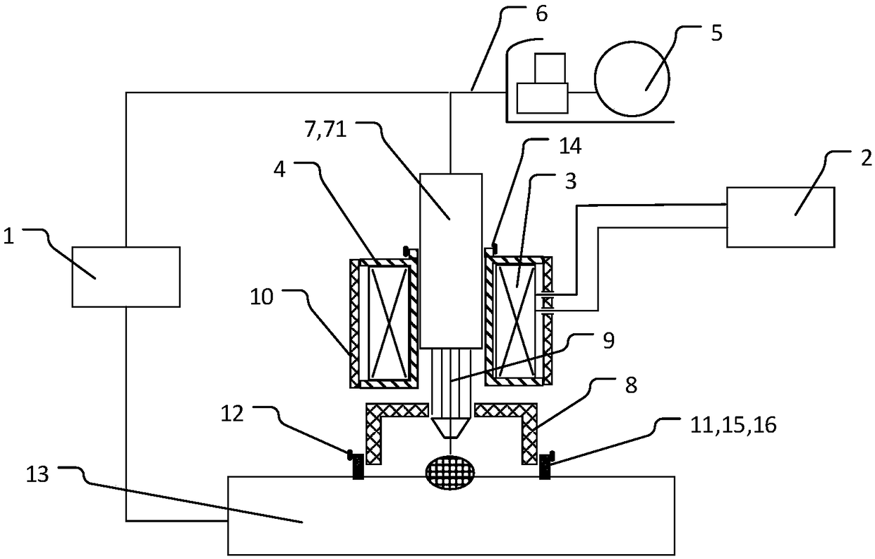 Device for underwater local dry process welding and welding method