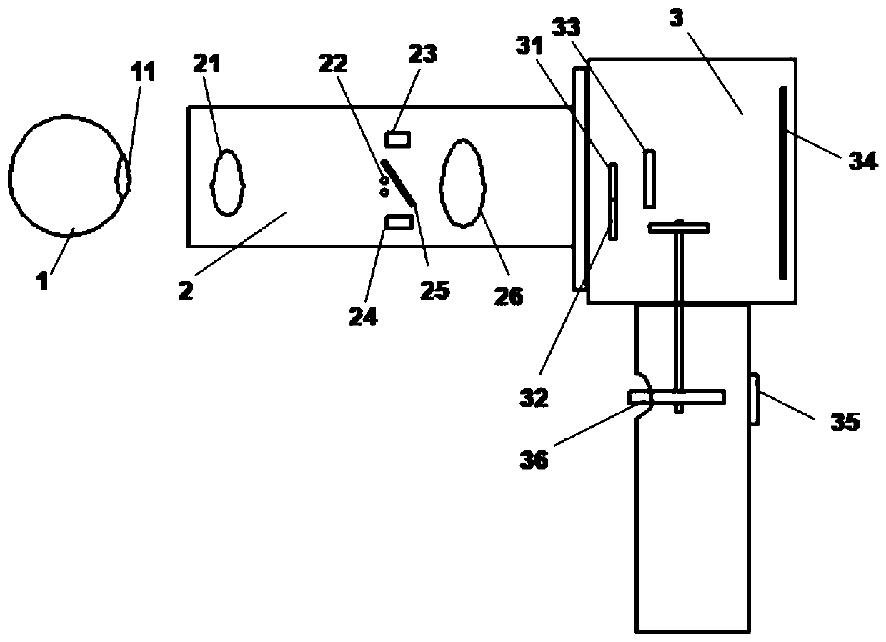 Eye imaging system, method and device