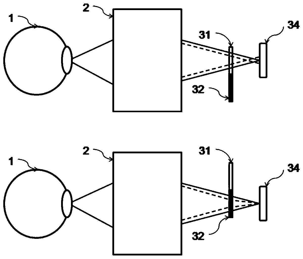 Eye imaging system, method and device