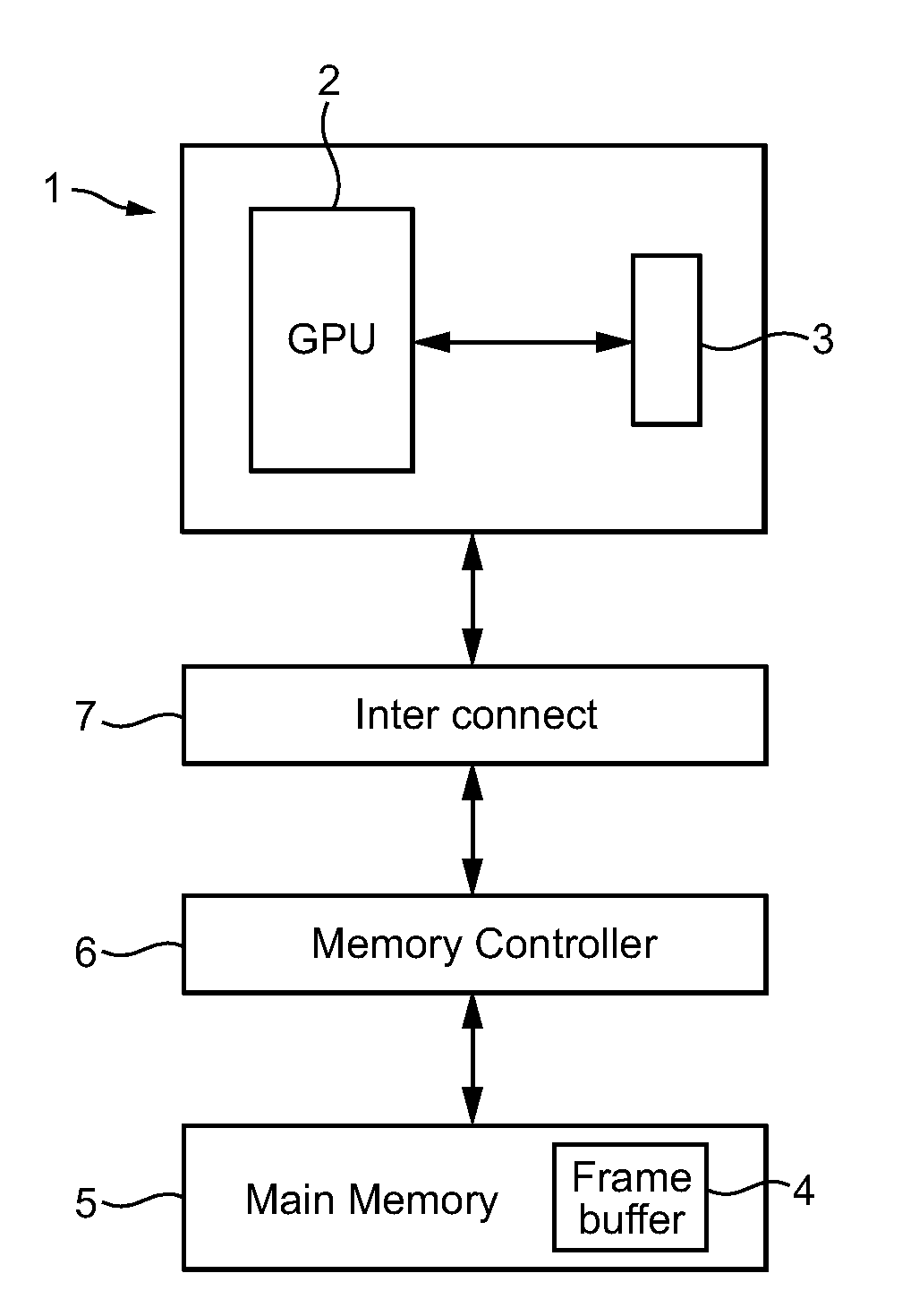 Occlusion queries in graphics processing