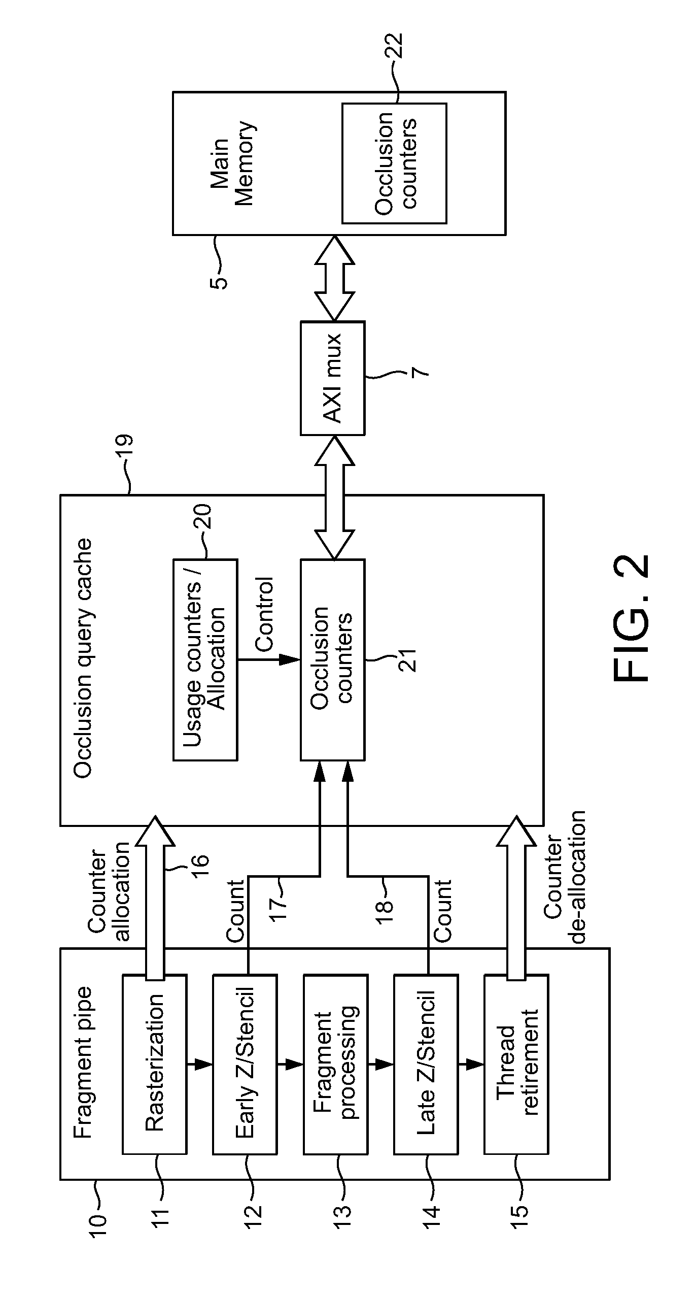 Occlusion queries in graphics processing