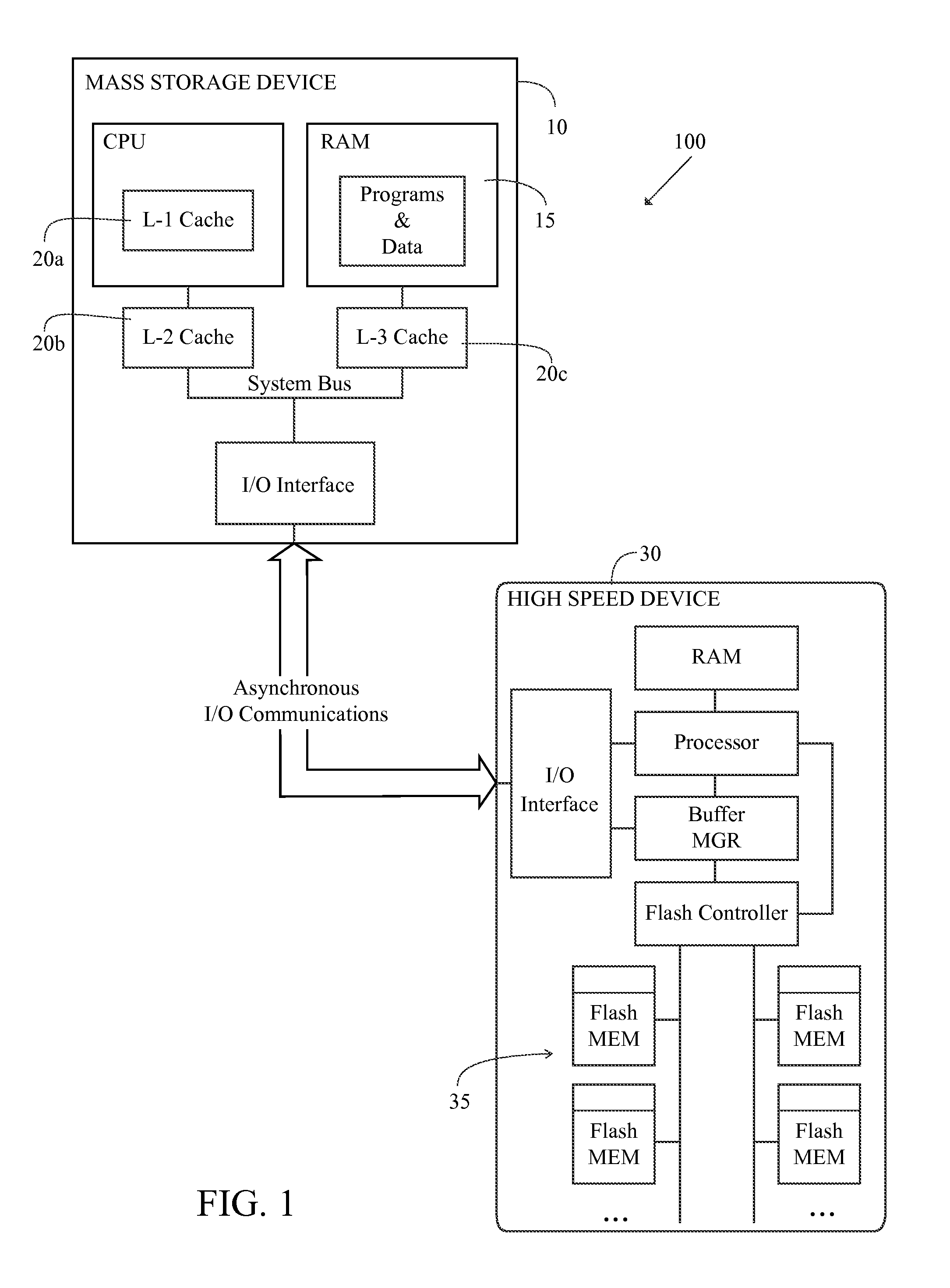 Method for asynchronous population of data caches used with mass storage devices