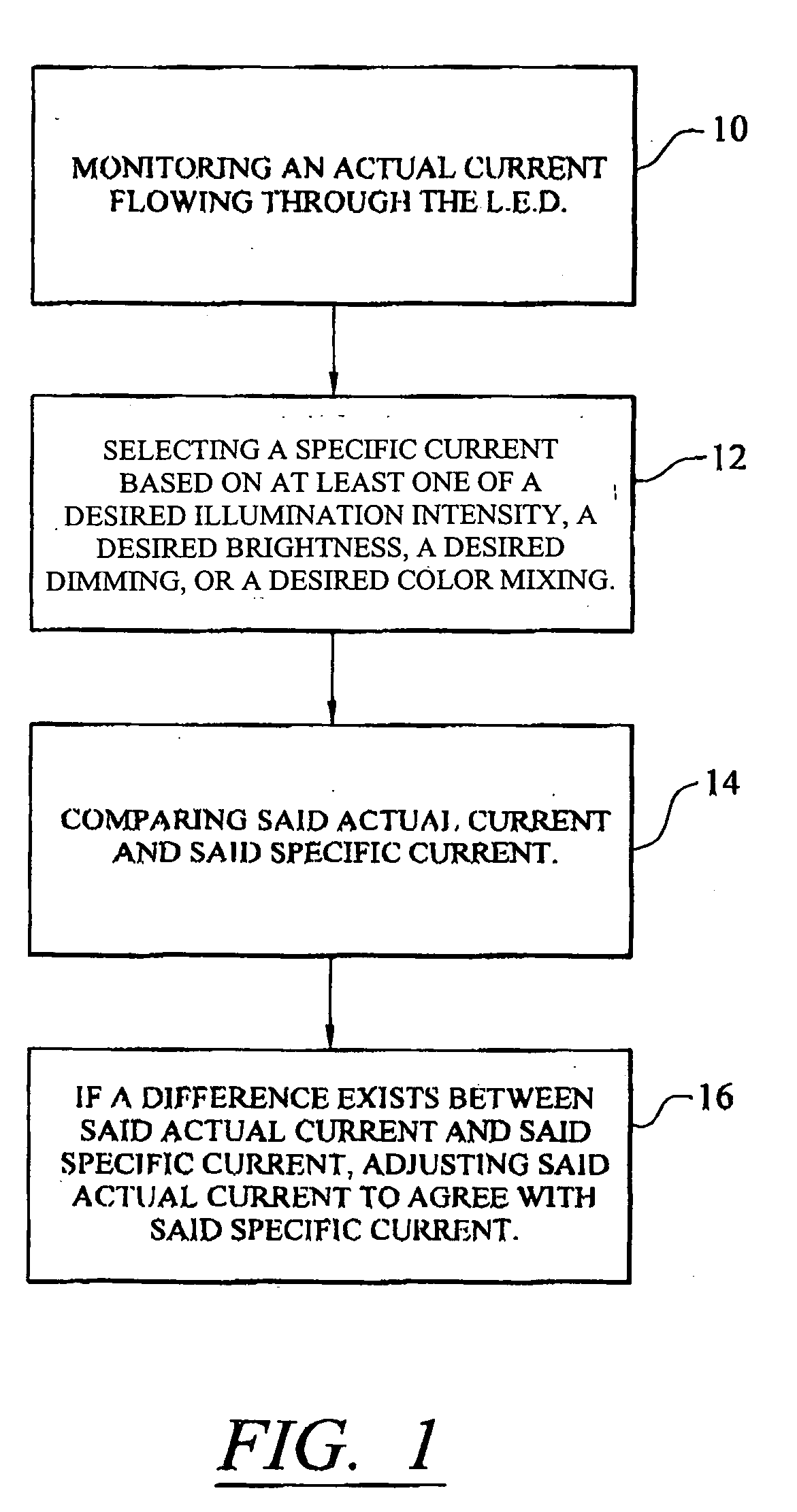 Light emitting diode current control method and system