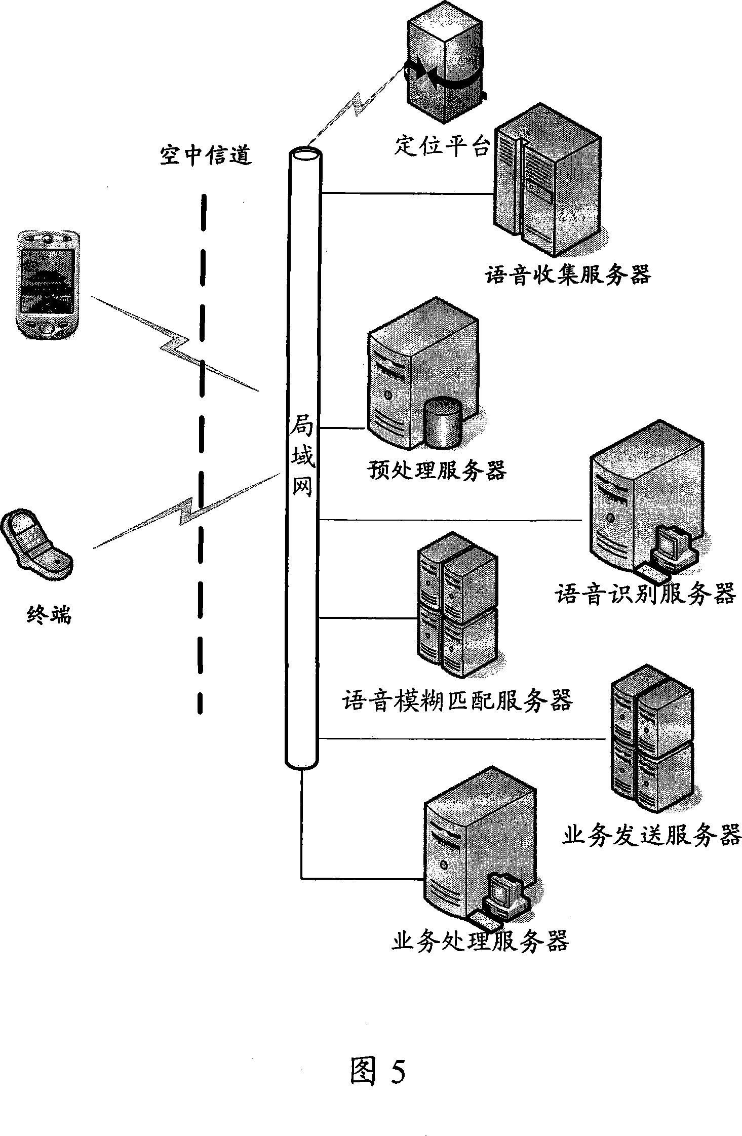 Method and device for issuing tour guide information