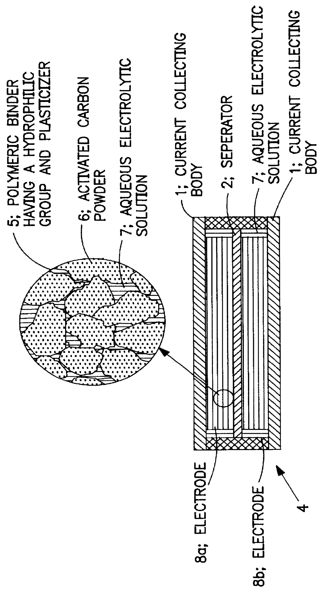 Electric double layer capacitor