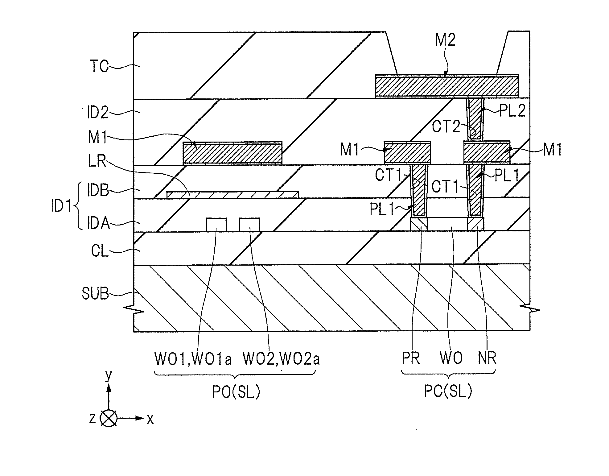 Semiconductor device