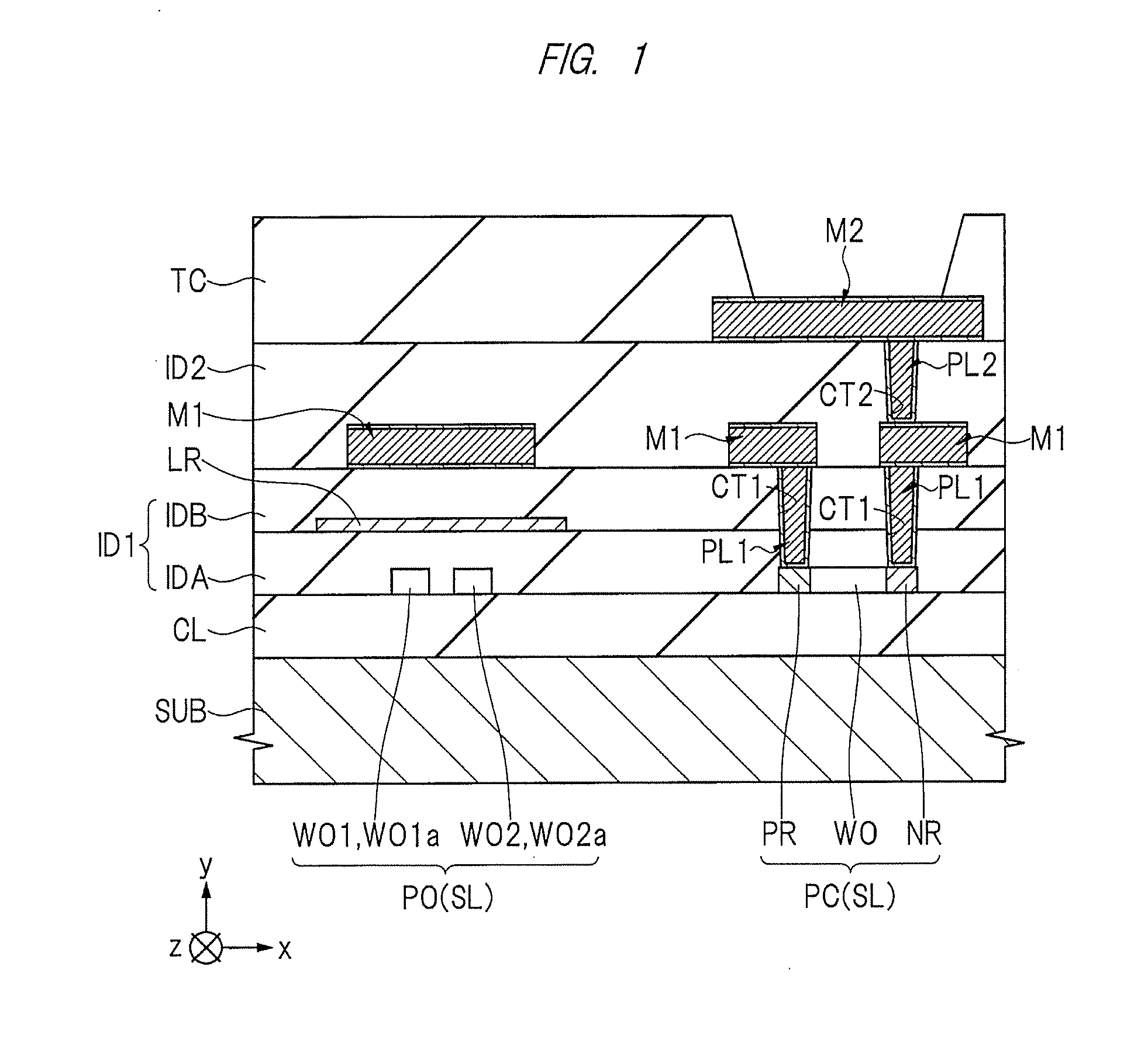 Semiconductor device