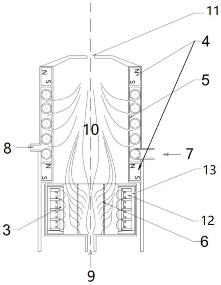 Cylindrical cathode non-equilibrium magnetron plasma gas cluster source and method of use thereof