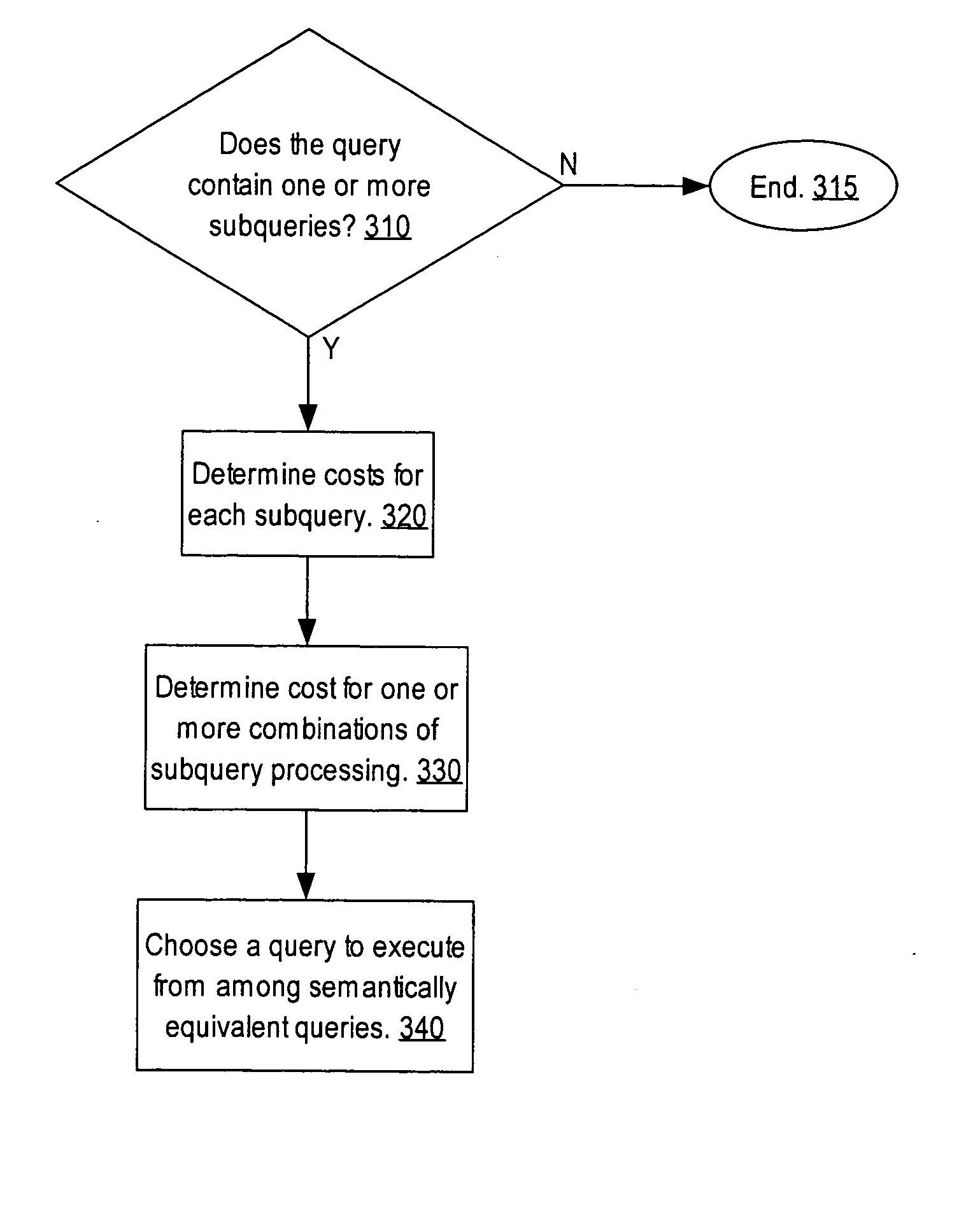 Multi-tier query processing