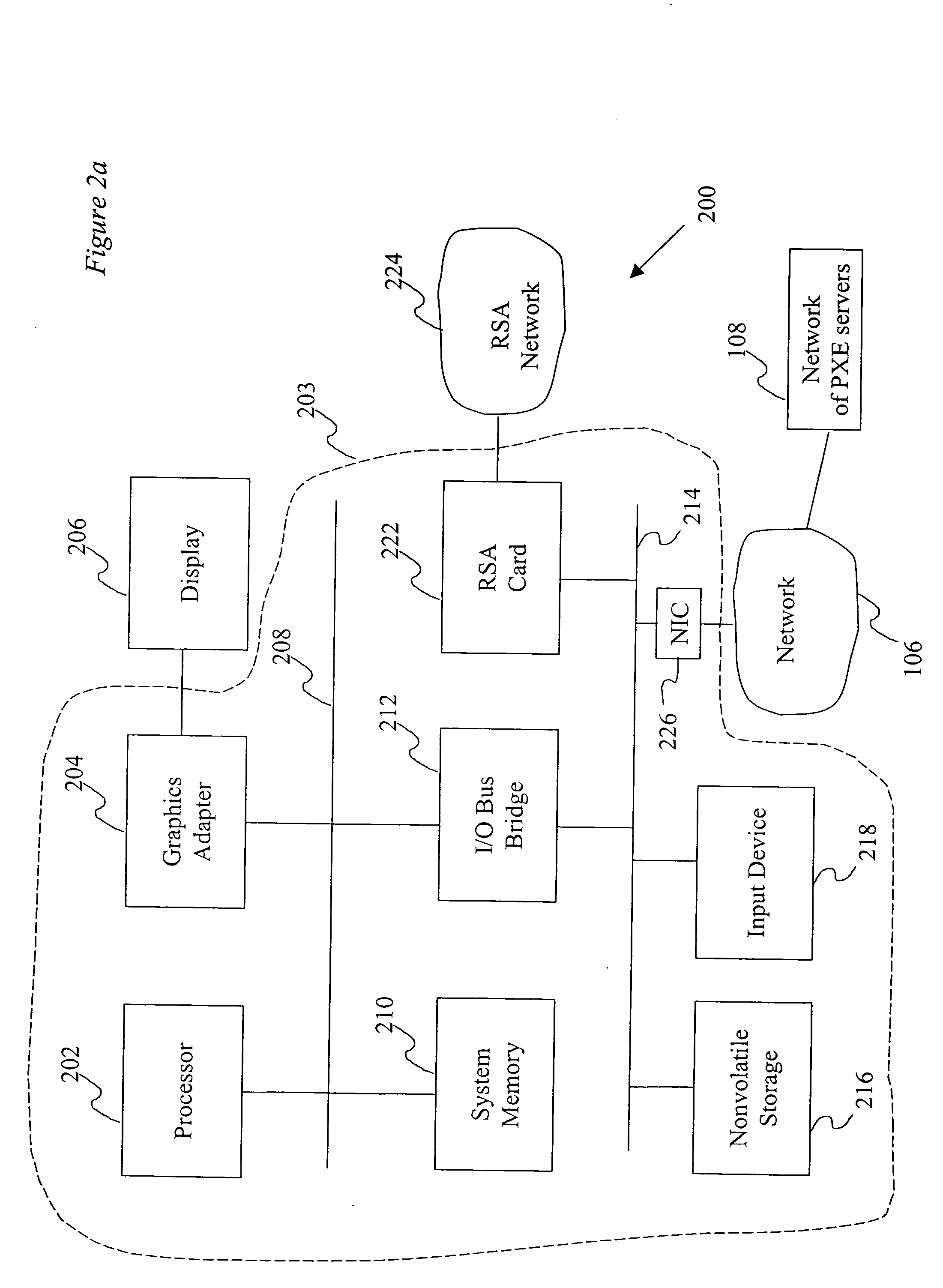 Method and system for restricting PXE servers