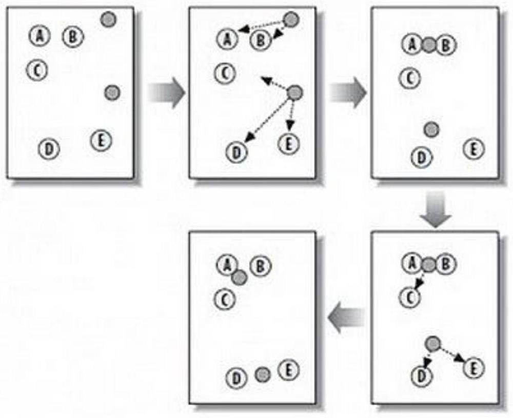 Problem diagnosis and planning scheme automatic generation method for transformer-to-transformer distribution