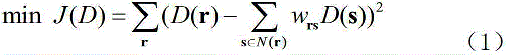 Method and device for converting single picture from two-dimension to three-dimension semi-automatically by adopting optimization technology