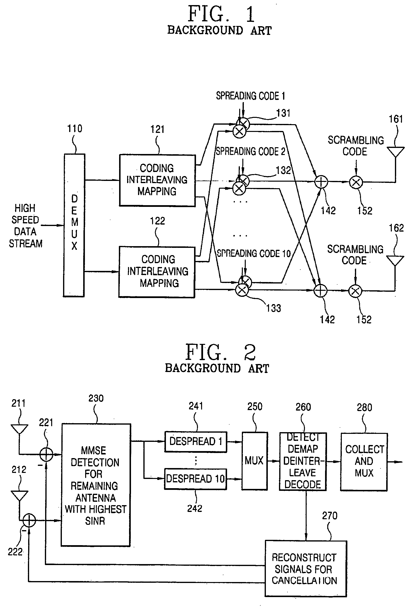 Signal processing apparatus and method in multi-input/multi-output communications systems