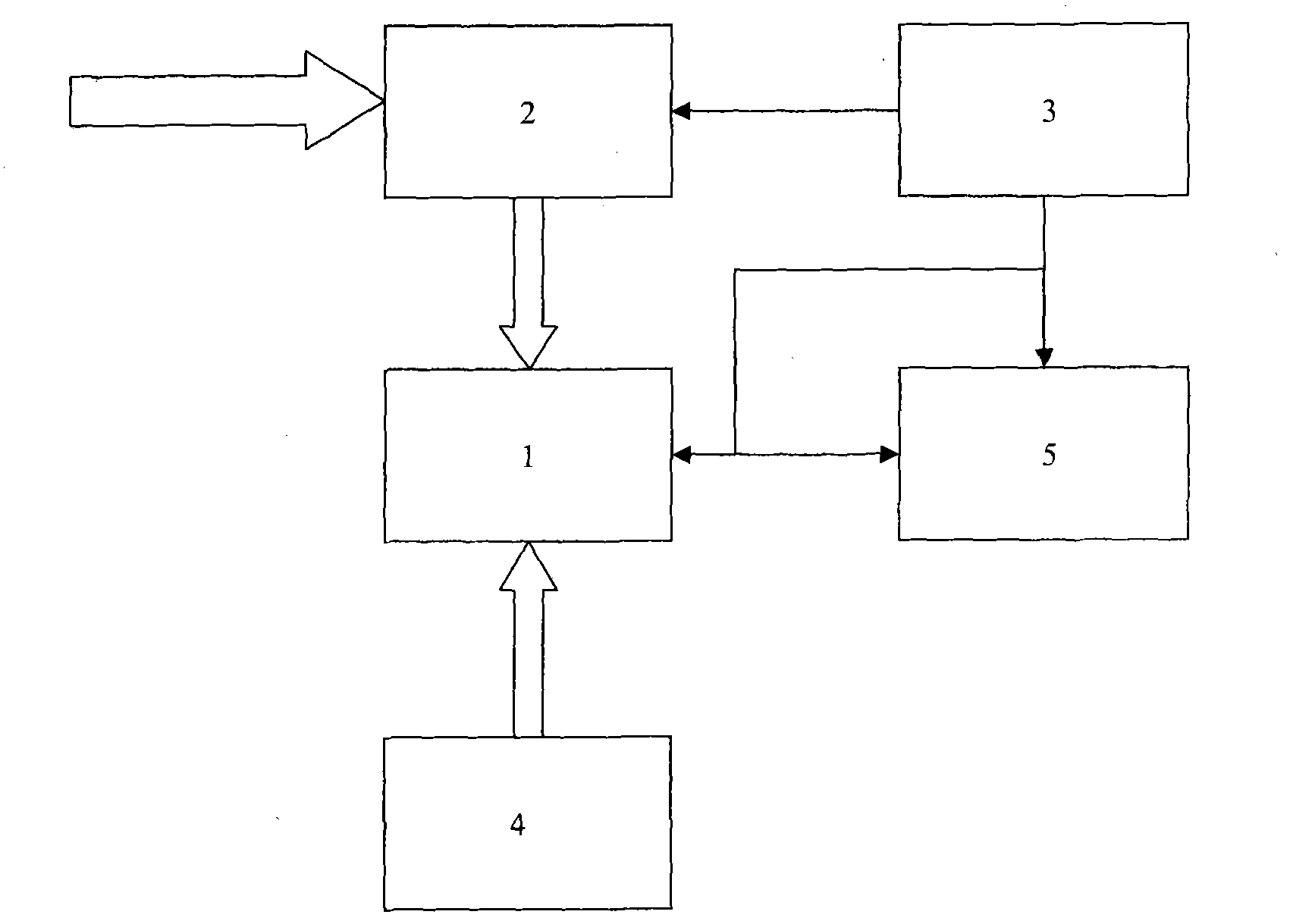 Frequency-conversion harmonic measuring device of electrical power system