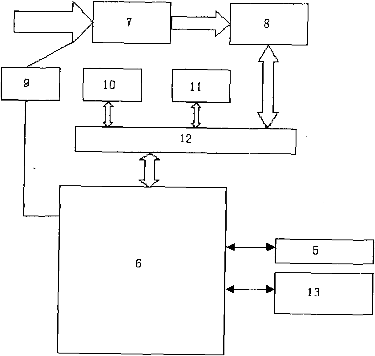 Frequency-conversion harmonic measuring device of electrical power system