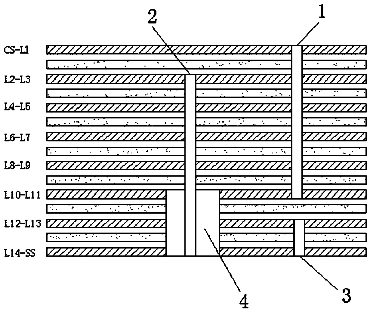 Processing method of digital-analog printed circuit board