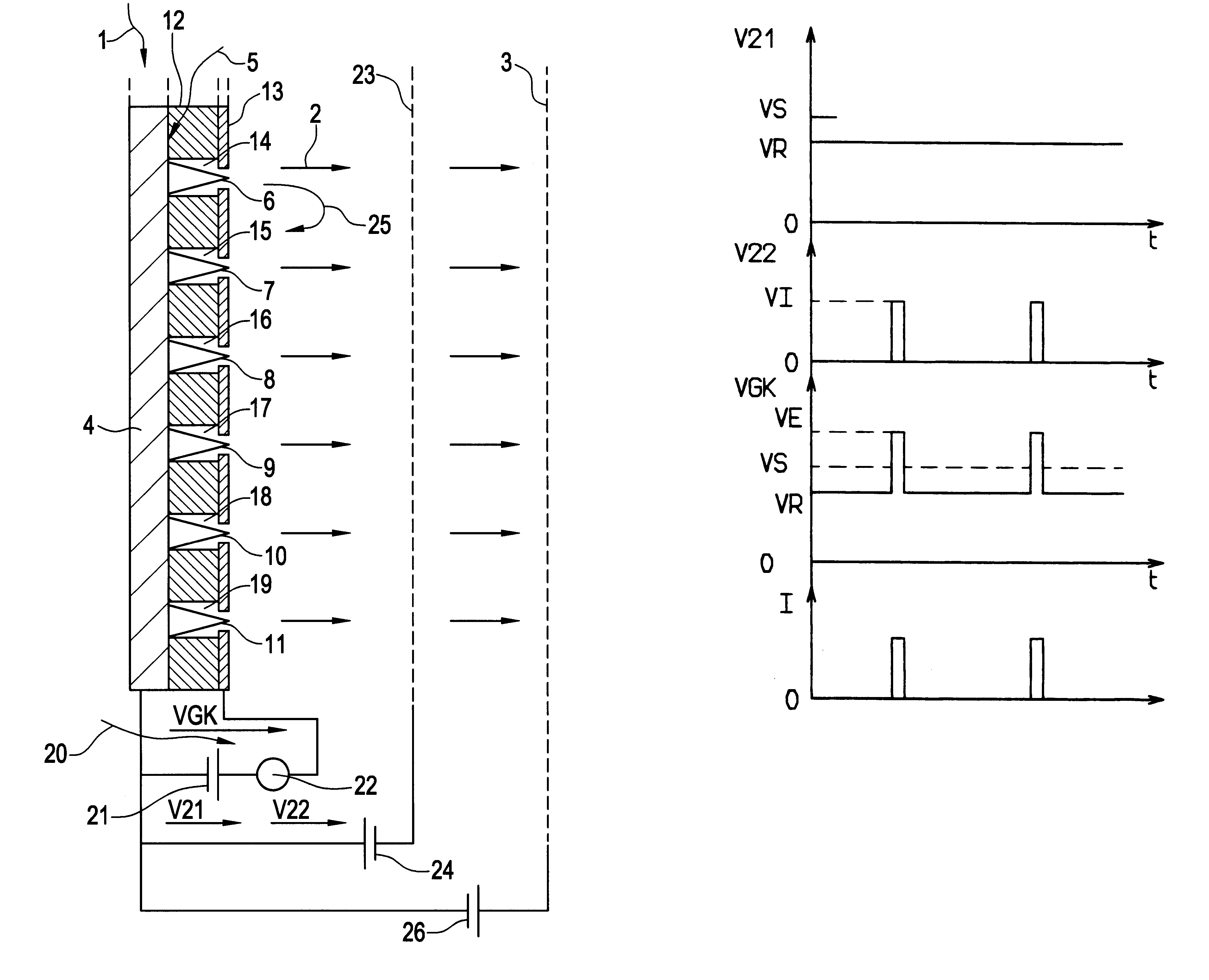 Pulse mode electron generator