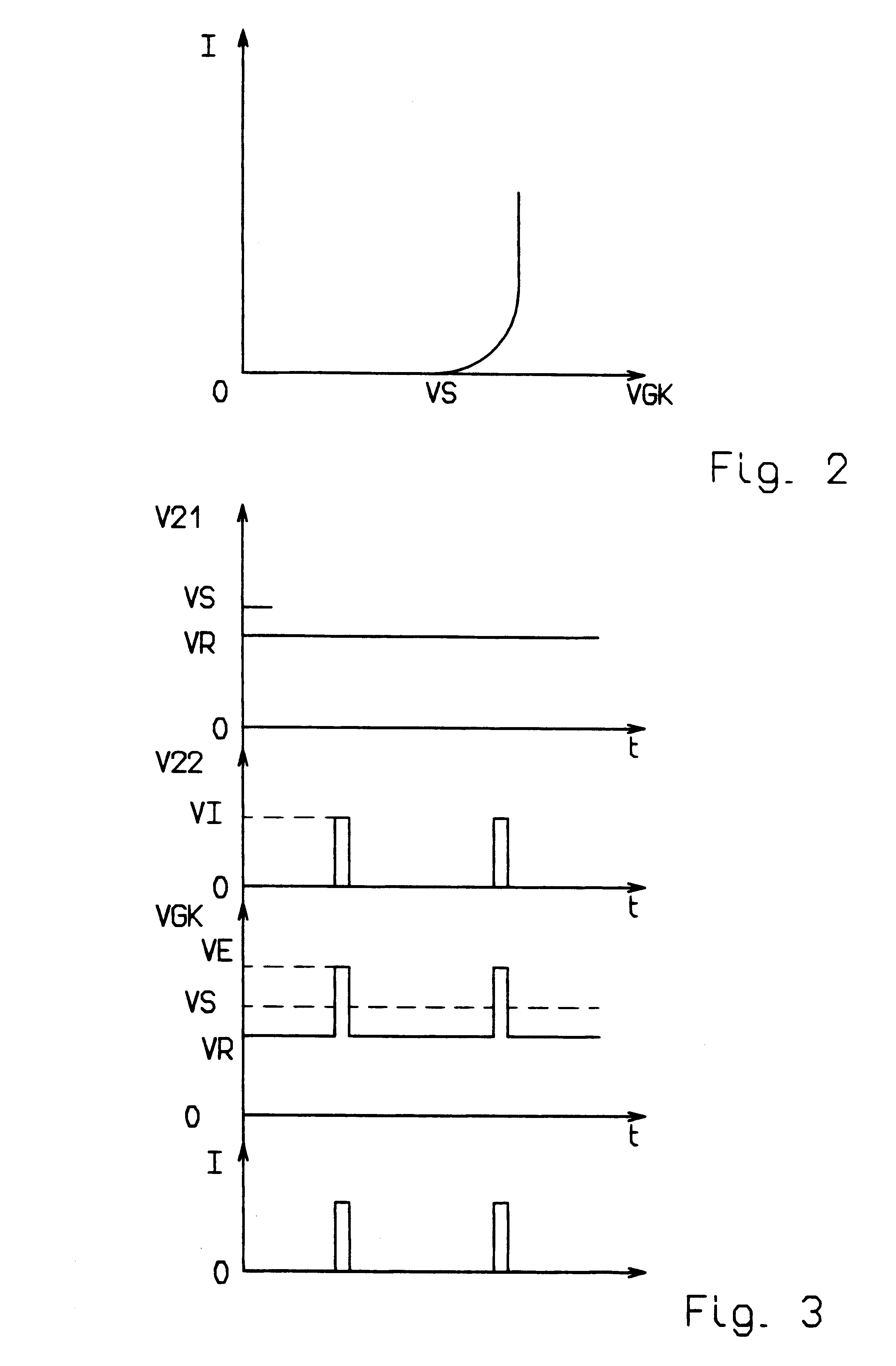 Pulse mode electron generator