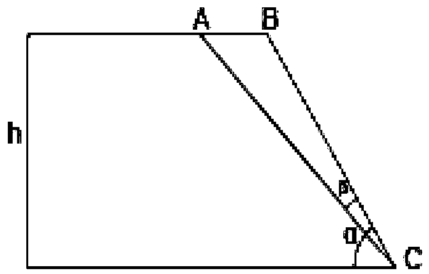 Method for evaluating safety reserve of rock-soil slope by using centrifugal model test