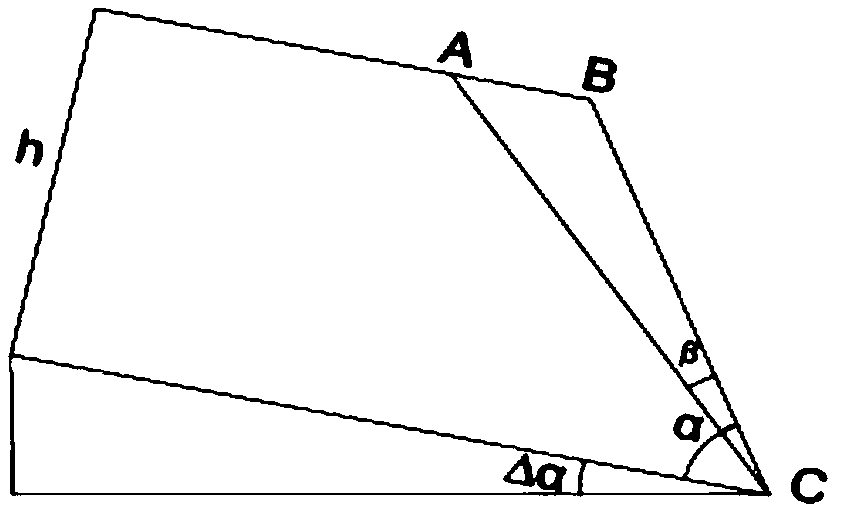 Method for evaluating safety reserve of rock-soil slope by using centrifugal model test