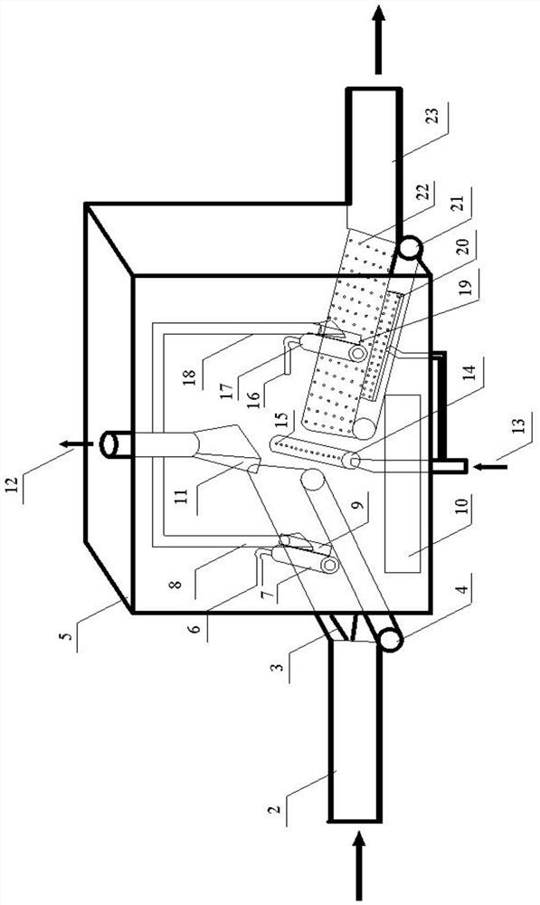 Device for improving purity of discard tobacco and multi-stage impurity-removal method for discard tobacco