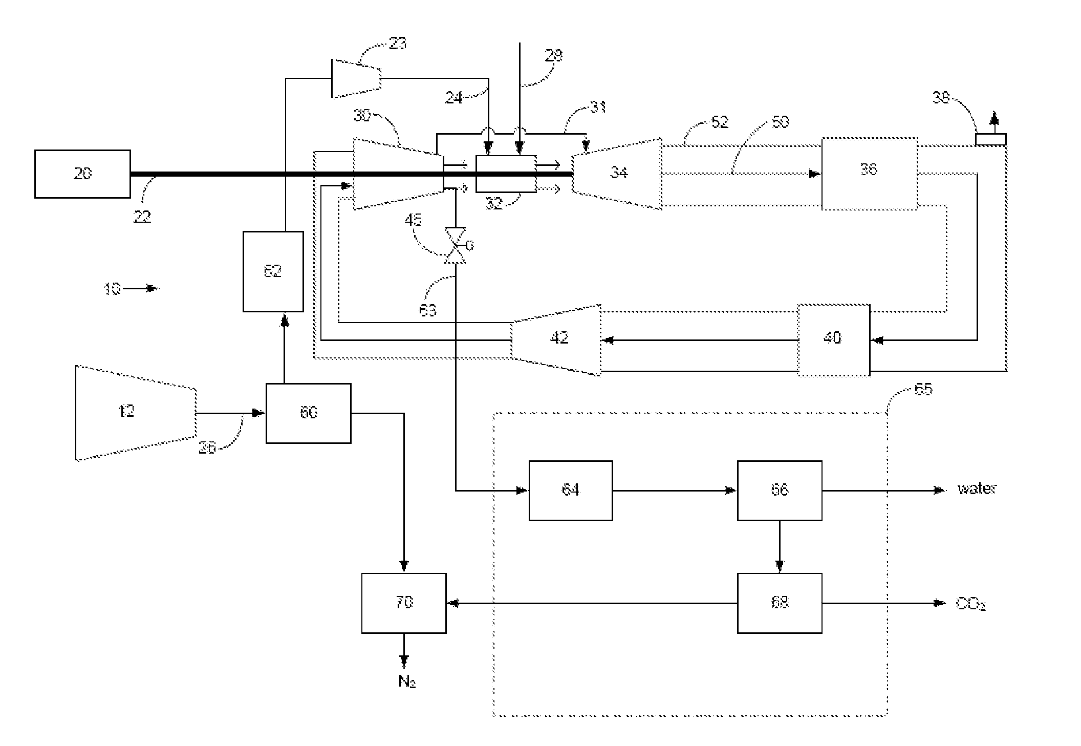 Power plant and method of operation