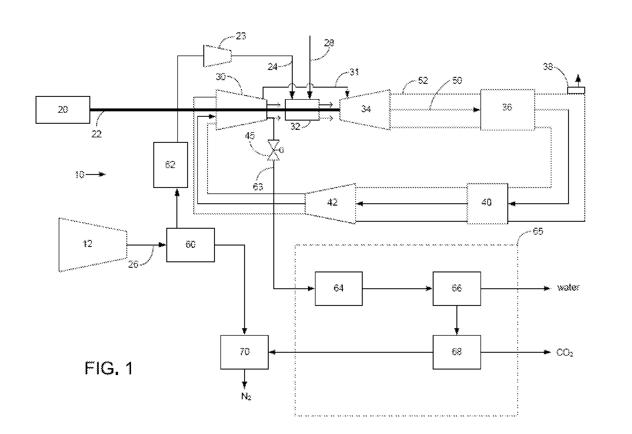 Power plant and method of operation