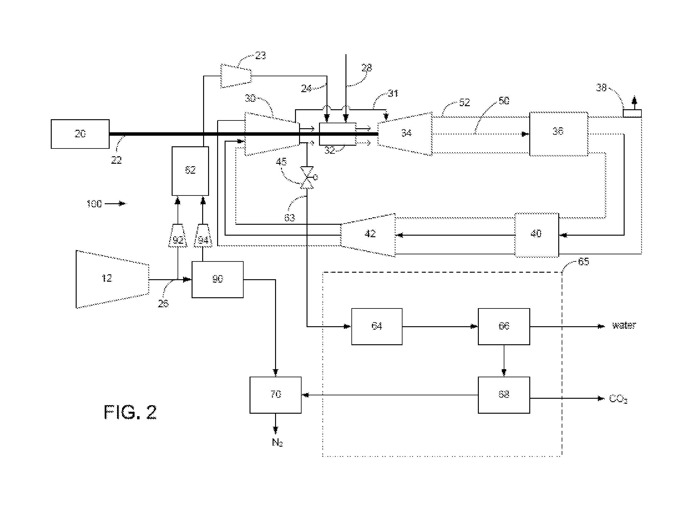 Power plant and method of operation