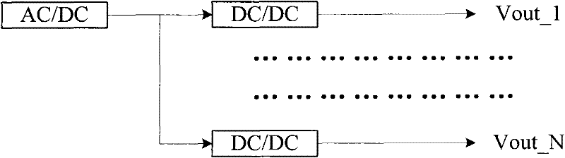 Multichip system capable of realizing reset and control method of multichip reset