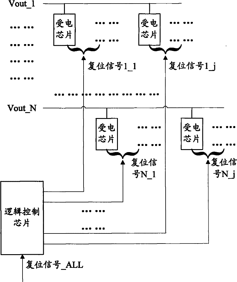 Multichip system capable of realizing reset and control method of multichip reset