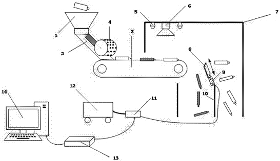 Plastic bottle sorting method