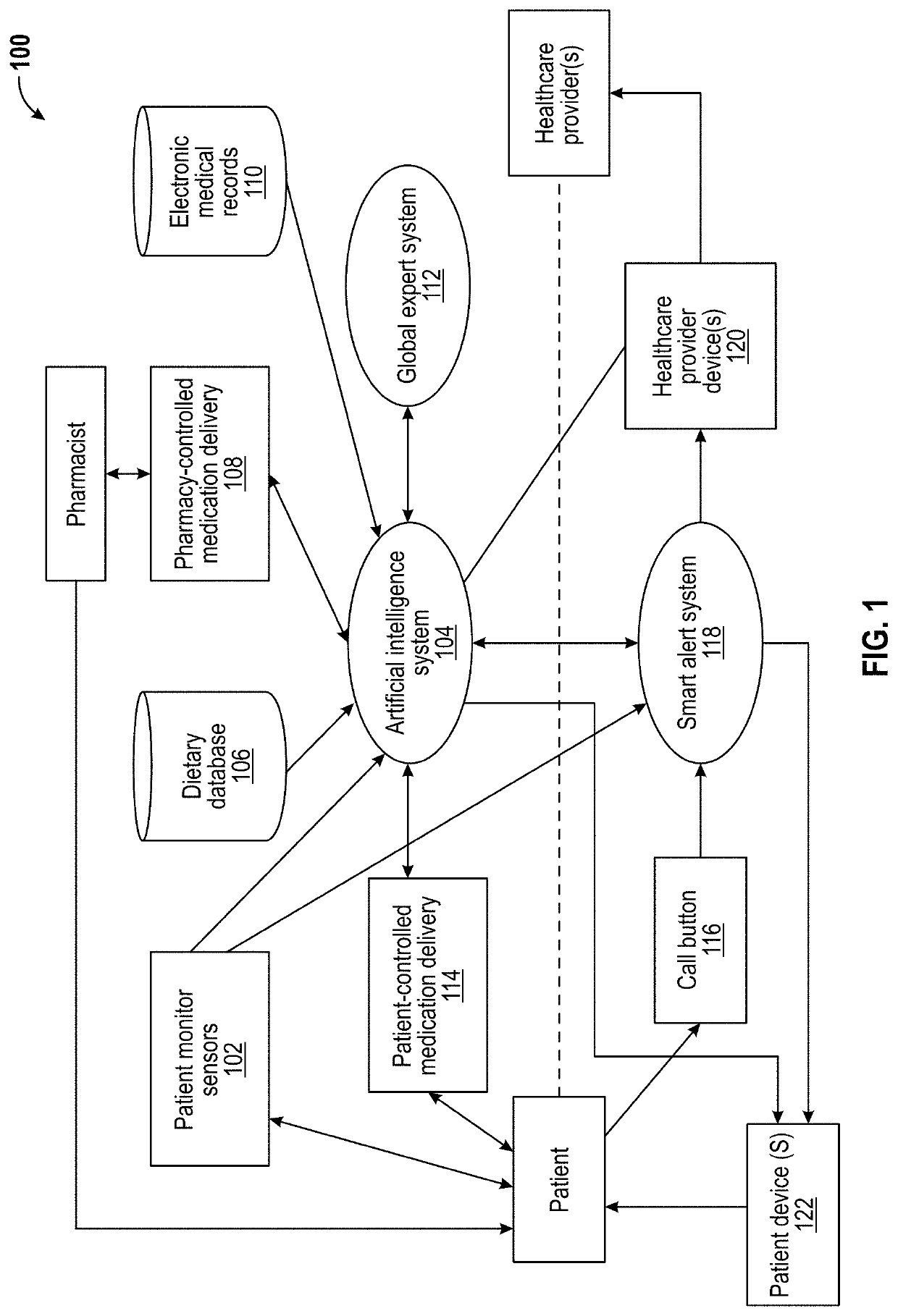 Artificial intelligence and/or virtual reality for activity optimization/personalization