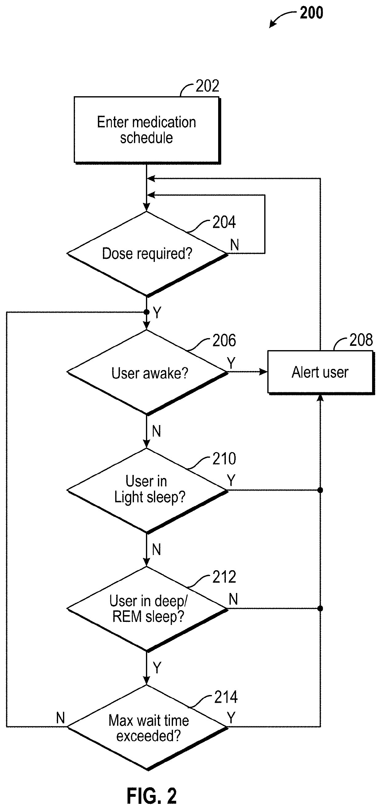 Artificial intelligence and/or virtual reality for activity optimization/personalization