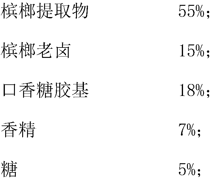 Areca seed chewing gum and preparation method thereof